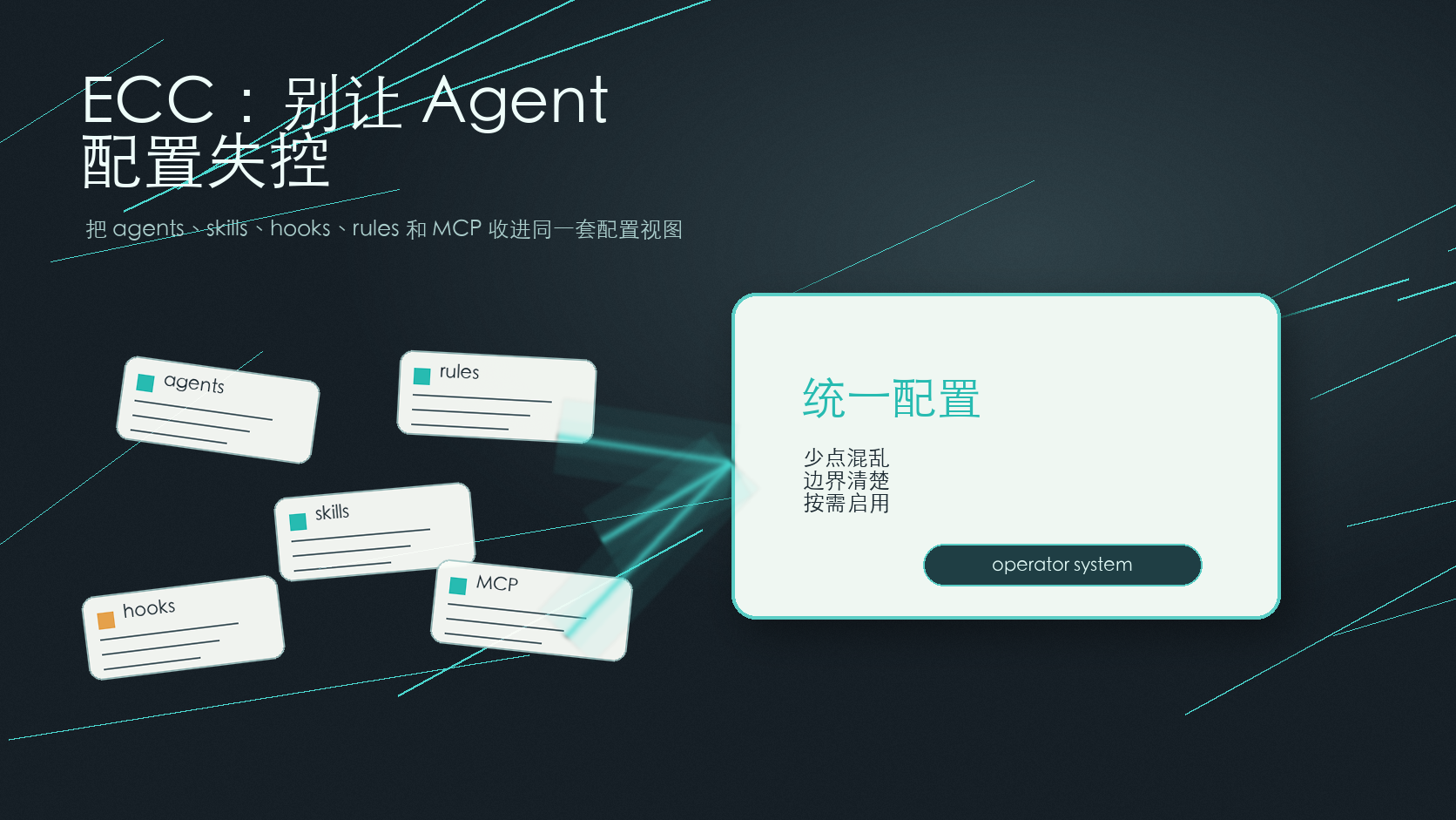 ECC：别让 Agent 配置失控