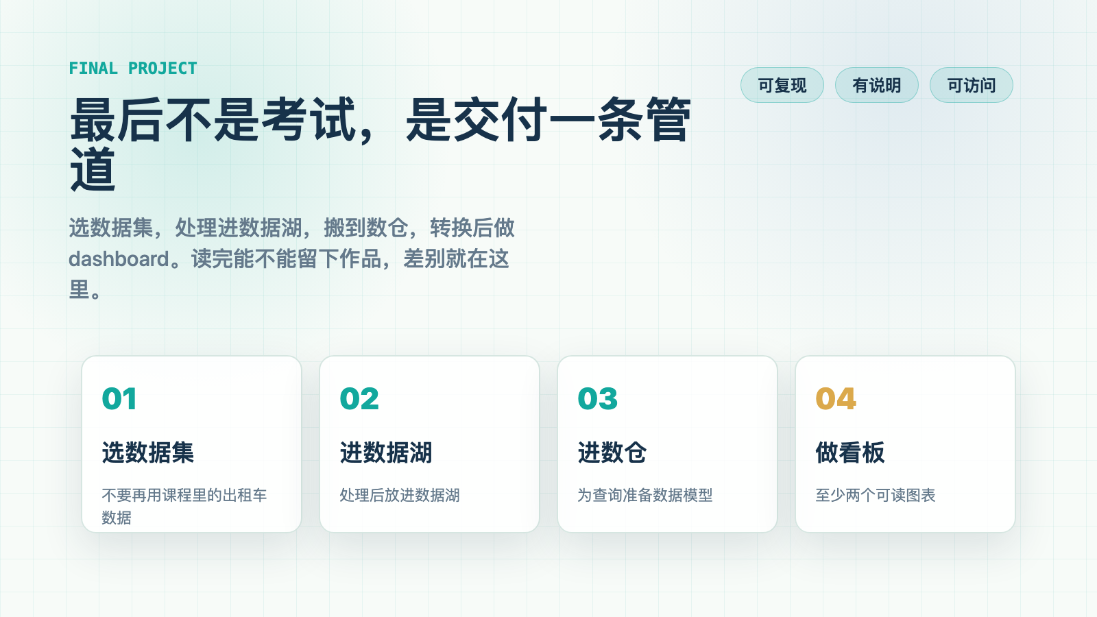 最终项目把学习压到可交付作品里