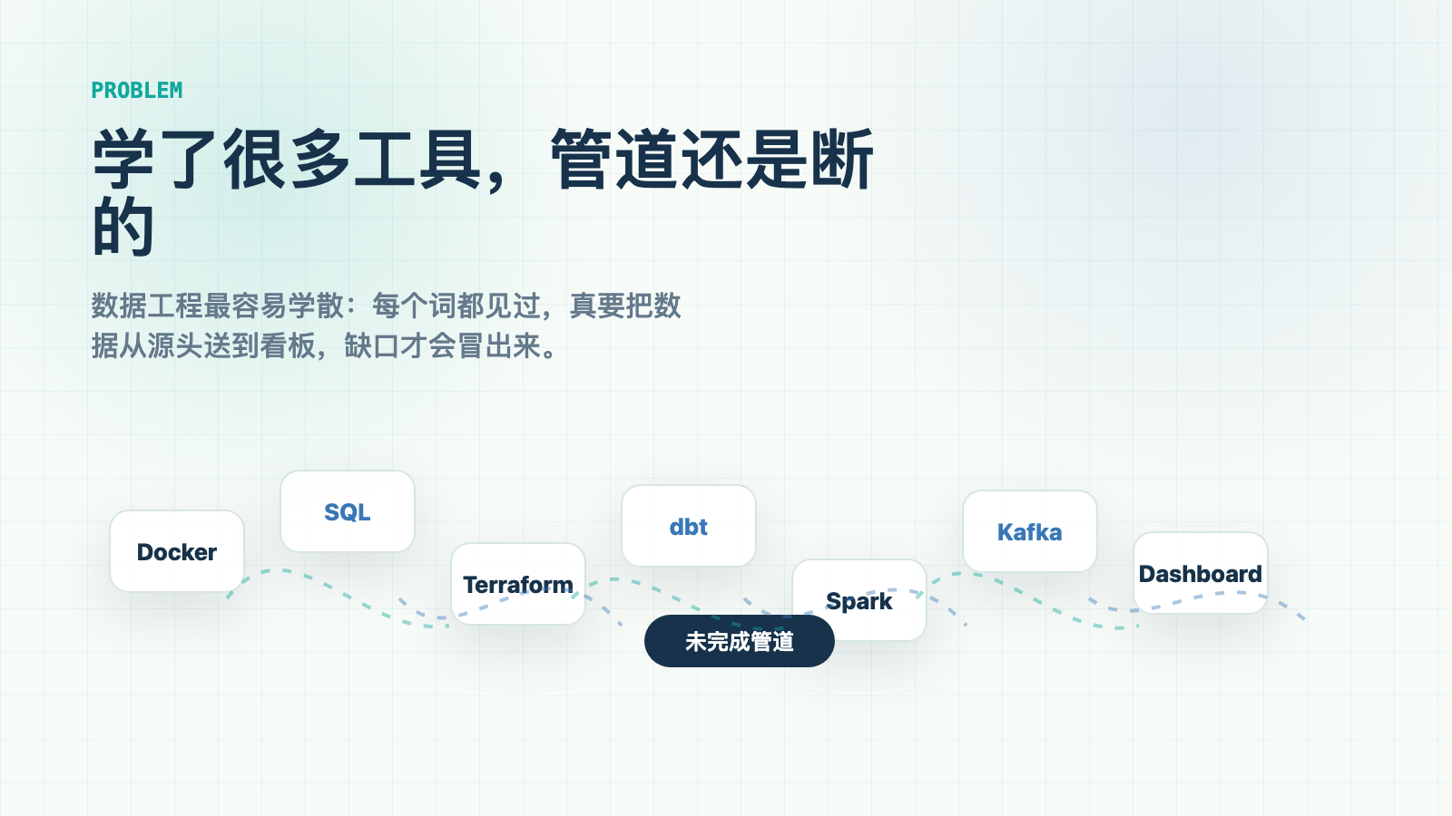数据工程学习为什么容易散