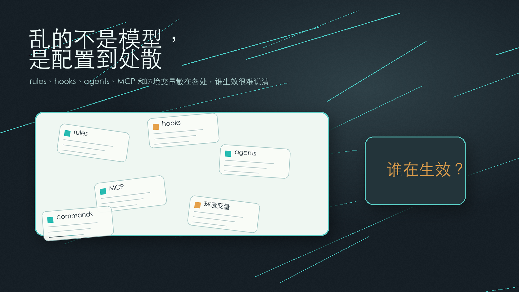 Agent 配置越多，越容易变成散落的 rules、hooks 和 MCP 文件