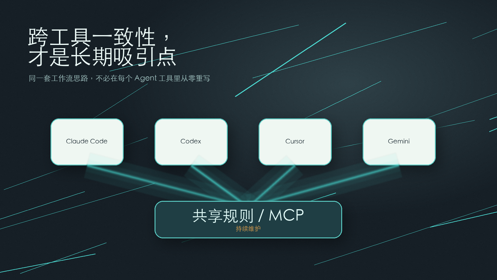 跨工具一致性是 ECC 的吸引点，也是需要持续维护的地方