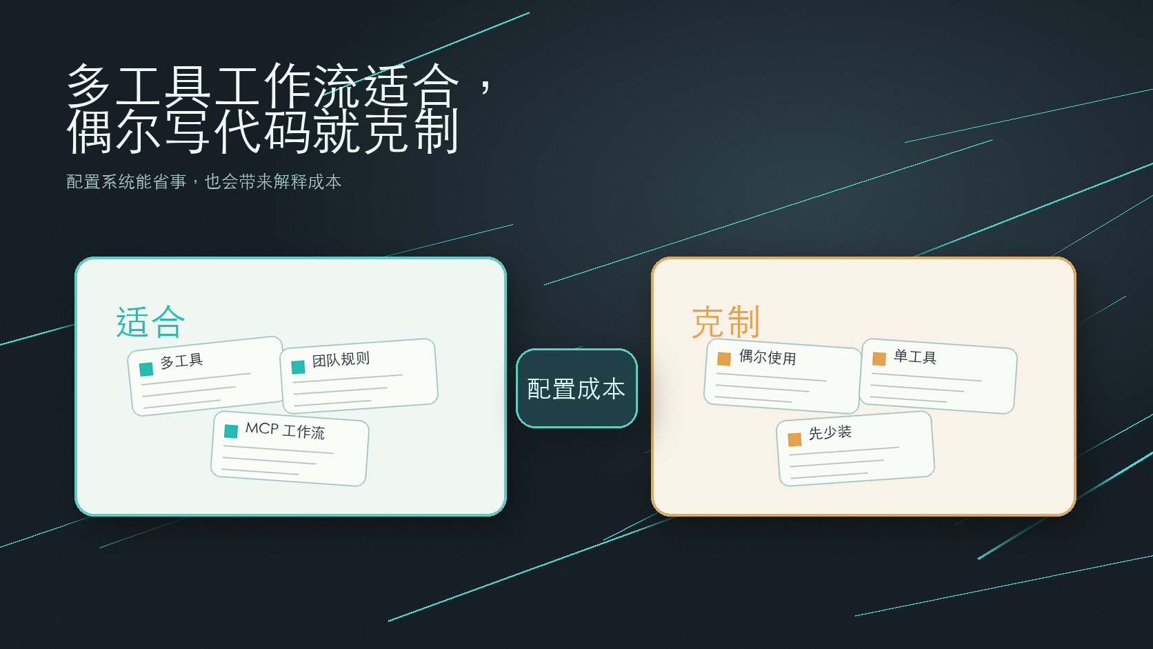 ECC 更适合已经有多工具 Agent 工作流的人，而不是偶尔问两句代码的人
