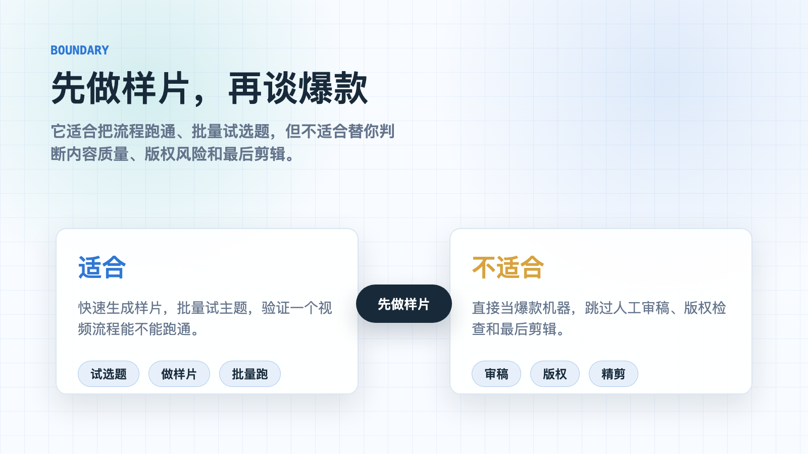 先做样片，再判断是否值得精剪